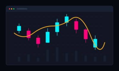 Naklejka premium Financial market candlestick chart showing stock price trends and data analysis on dark background