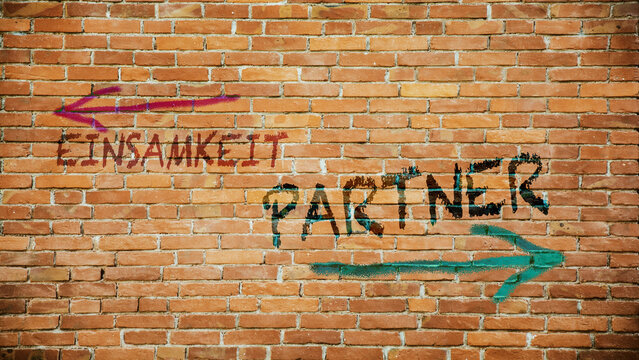 Signposts the direct way to partner versus loneliness