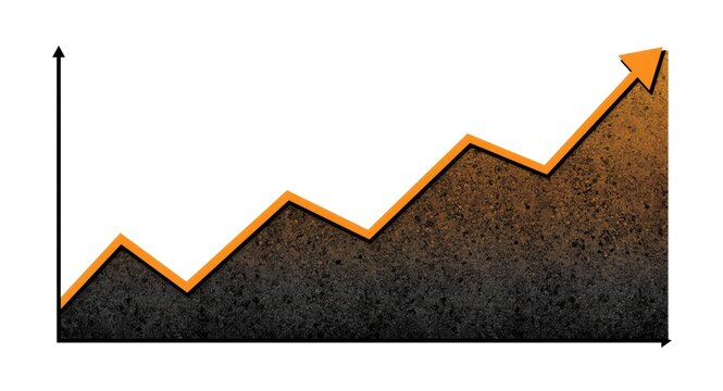Equities performance graph illustrating sharp uptrends and downtrends with bold orange and black hues