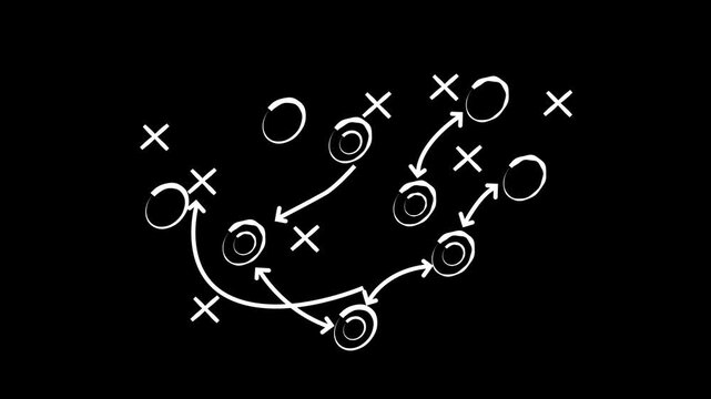 Game Plan Blueprint: Hand-Drawn Strategy with Xs & Os - Tactical Play, Chalkboard Concept, Sports, Coaching, Planning. Motion graphics of technology line circuit idea.