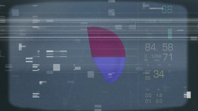 Animation of screen with glitch and diverse graphs