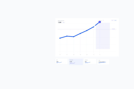 Marketing Analytics Dashboard UI with Growth Chart, Conversion Rate and KPI Metrics, SaaS Data Visualization Template