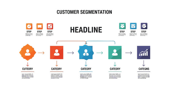 Set of 5 customer segmentation icons vector