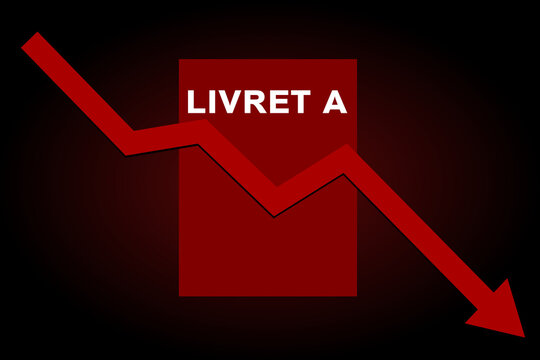 Livret A avec une courbe d&eacute;croissante