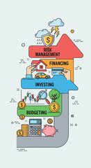 Fototapeta premium Financial Growth Infographic Illustrating Budgeting Investing Financing And Risk Management