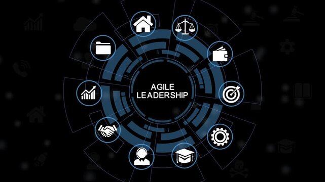 Agile leadership interacting with a futuristic hologrphic interface displaying the word agile and various icons related to project management..4K