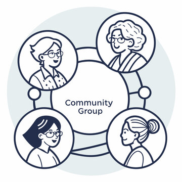 Community group text centerpiece surrounded by diverse women in circular frames demonstrates neighborhood support club activity and social circle