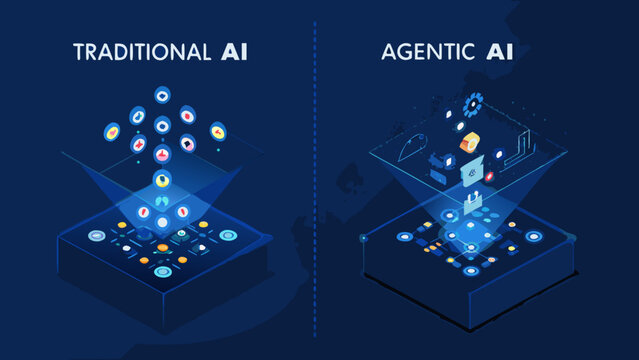 A visual comparison of traditional and agentic artificial intelligence concepts