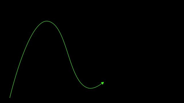 A green sinusoidal wave plotted on a black background with labeled axes