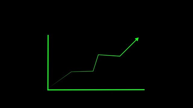 A green line graph showing gradual growth with a final sharp increase