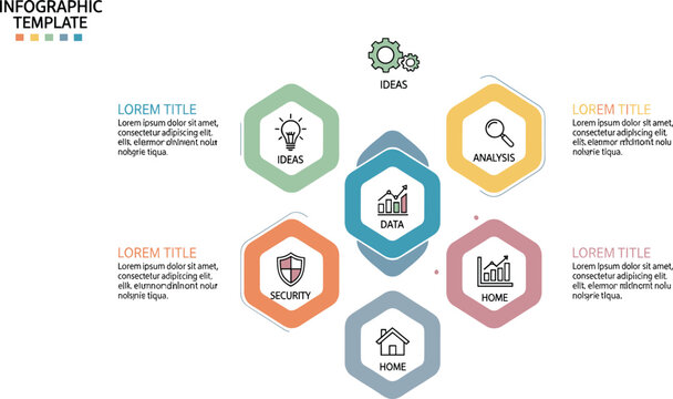 Business infographic template vector with hexagon elements ideas analysis data security and home concepts for corporate presentation design