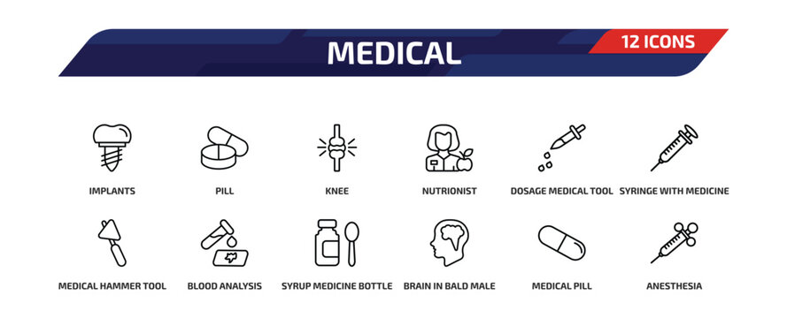 medical outline icon set. 12 linear vector for ui, web and mobile. thin line implants, pill, knee and more icons.