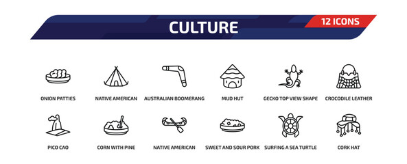 culture outline icon set. 12 linear vector for ui, web and mobile. thin line onion patties, native american wigwam, australian boomerang and more icons. © Farahim