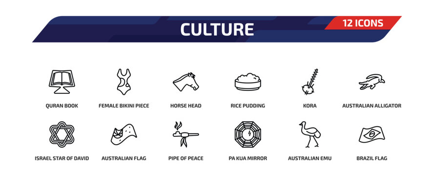 culture outline icon set. 12 linear vector for ui, web and mobile. thin line quran book, female bikini piece, horse head and more icons.