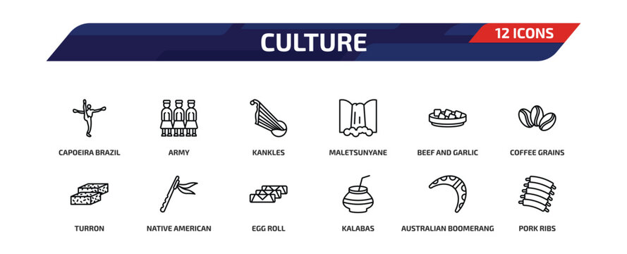 culture outline icon set. 12 linear vector for ui, web and mobile. thin line capoeira brazil dancers, army, kankles and more icons.
