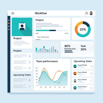 Workflow dashboard with project status, task distribution, team performance, and upcoming tasks