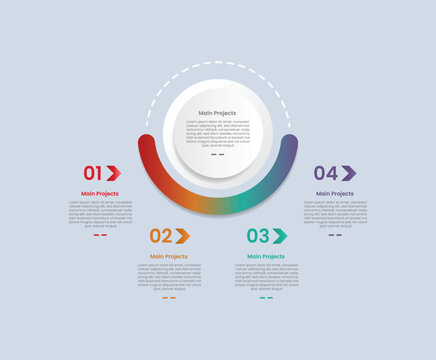Circle base infographic with glossy gradient style with big circle with half bottom and dotted line with arrow pointer circular at footer area with four segment information