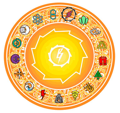 om symbol on a yellow background