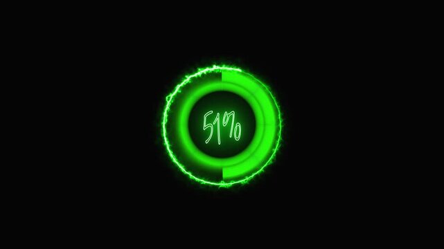 Glowing green circular gauge displaying a full 100 percent capacity indicator