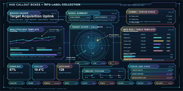 Comprehensive collection of futuristic HUD callout boxes and