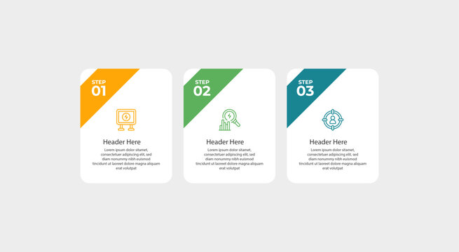 Three square cards numbered steps with a header and paragraph.