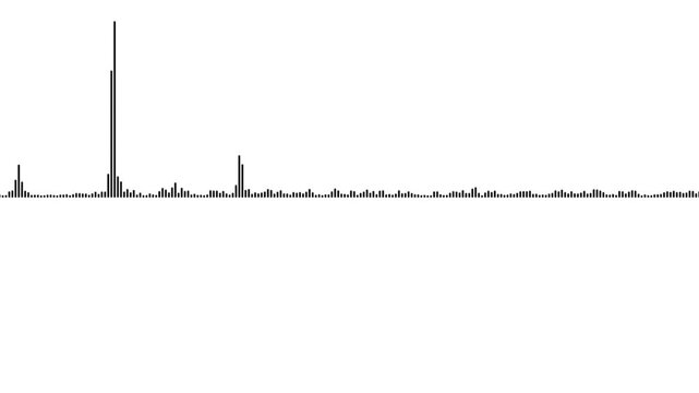 Minimal horizontal waveform animation with subtle sound frequency motion for clean audio visualization and digital signal processing display 4k animation video
