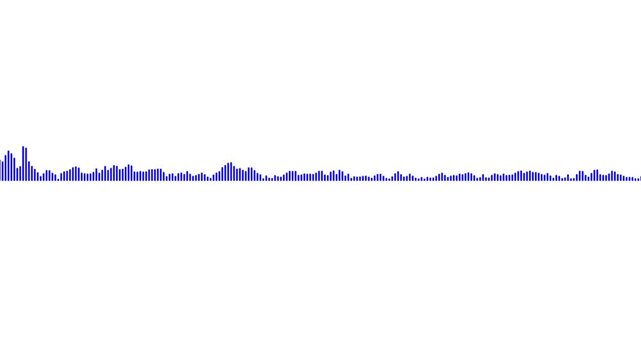 Minimal horizontal audio waveform with blue sound frequency peaks for music visualization and digital signal processing interface 4k animation video