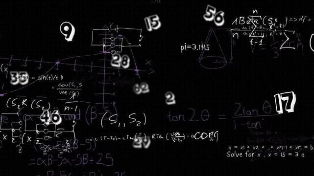 Animation of math formulas and numbers on black background