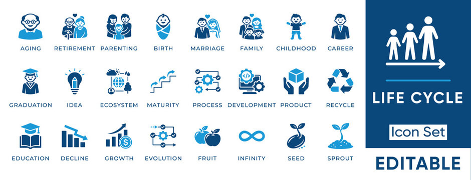 Life cycle icon set. Lifespan, human development, aging process, generation, childhood, graduation, career and retirement. Solid vector icons collection.