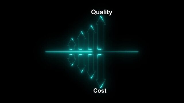 Glowing neon Quality control and company cost reduction icon isolated .Business management. Percentage icon of quality with up neon arrow and cost arrow on black background. neon sign. 4k video