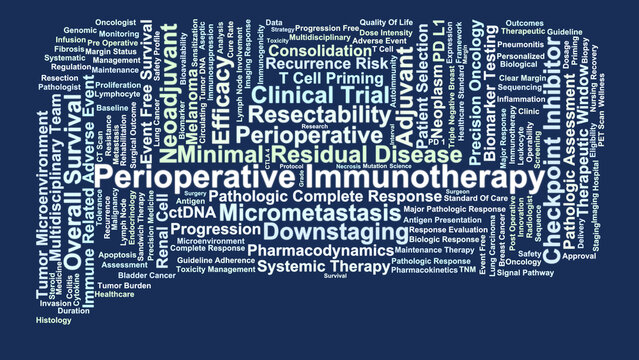 Perioperative Immunotherapy Word Cloud. Key Concepts Linking Neoadjuvant and Adjuvant Care, Focusing on Pathologic Response, T-Cell Priming, and Improved Surgical Outcomes in Oncology.