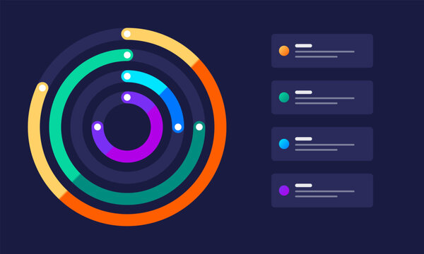 A circular data visualization dashboard featuring colorful progress rings and a legend interface