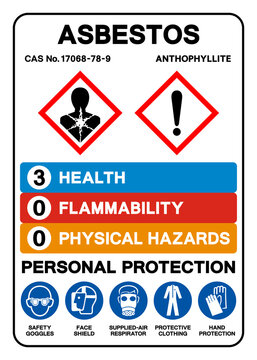 Asbestos Anthophyllite Personal Protection Symbol Sign ,Vector Illustration, Isolate On White Background Label.EPS10