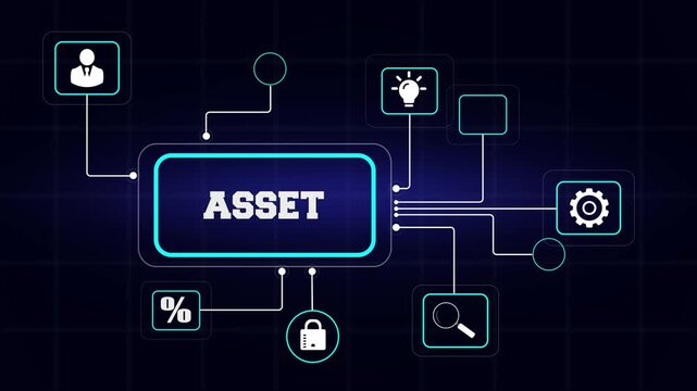Concept of business asset management and portfolio diversified investments displayed on a futuristic digital interface with connected icons