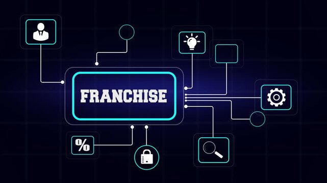 Business franchise expansion and branding concept showing growth on a futuristic interface with connected network icons