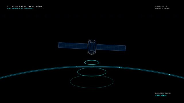 Leo satellite constellation global broadband uplink orbiting earth with download data transfer graphics