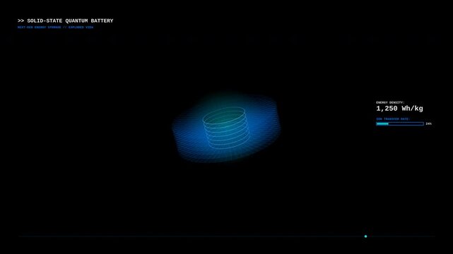 Solid state quantum battery motion graphics display with energy density data and rotating blue wireframe rings