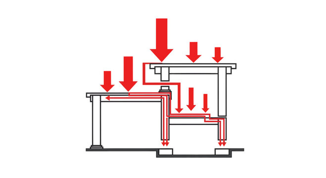 Visual representation demonstrating force distribution and load transfer within structural support systems, illustrating how applied weight generates internal stress paths on interconnected surfaces