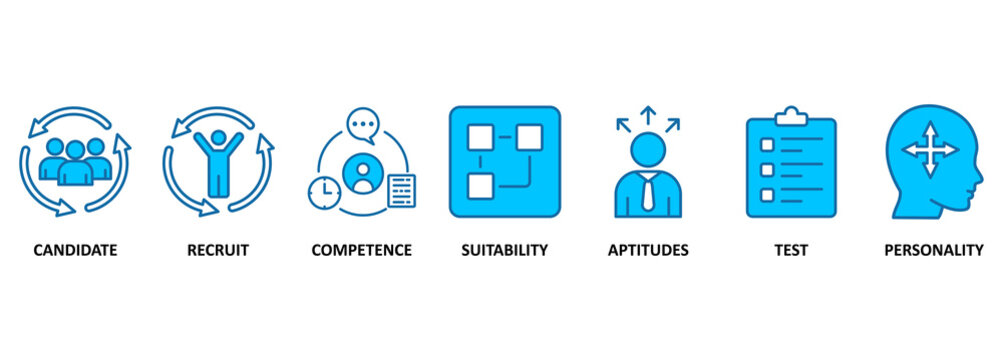 Assessment center banner web icon vector illustration concept for personal audit of human resources with icon of user candidate, recruit, competence, suitability, aptitudes, test and personality 