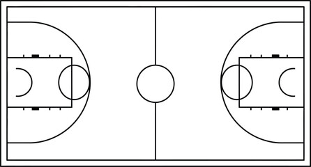 A diagram of a basketball court with markings and boundaries © Farhan