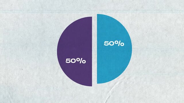Animated Pie chart for market research, data analysis etc 50 and 50 percentage