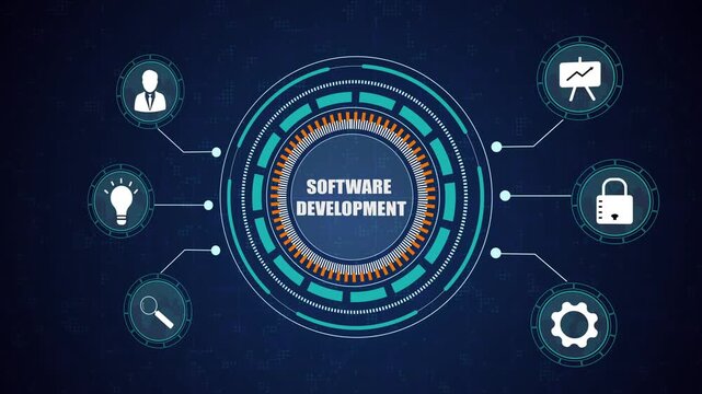 Software development lifecycle and digital programming technology concept. Innovative business system with coding, security, and data analysis icons.