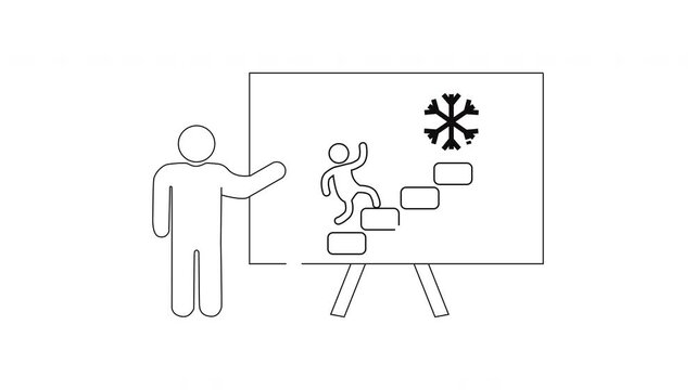 Presentation on Slippery Steps - A Cautionary Tale in Business.