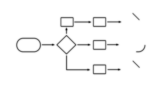 Technology process flowchart, implement and improve on virtual and Transparent background. neon line 3d frame animation. 4k motion video