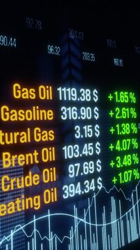 Close-up percentage changes of rising gas and oil prices, abstract screen, energy crisis. Commodity trading, stock market, exchange, risk, analyzing, trading strategy, oil industry.