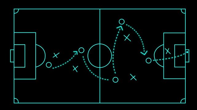 Soccer football strategy and tactics scheme with arrow and players on Green Field with animated arrows and players movements. Motion graphics of goal concept