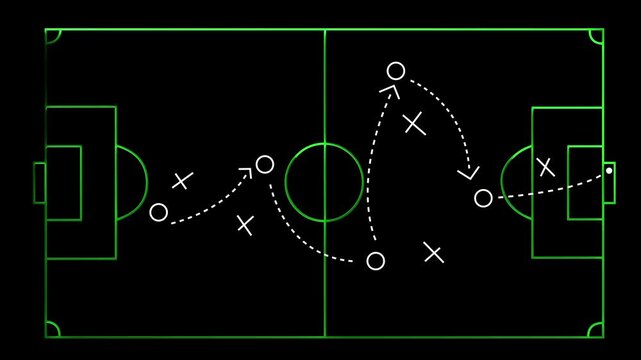 Neon Soccer football strategy and tactics scheme with arrow and players on Green Field with animated arrows and players movements. Motion graphics of goal concept