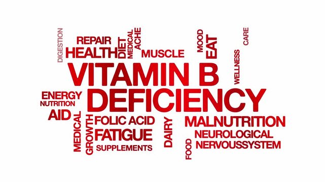 Vitamin B deficiency concept Animated Tag Word Cloud kinetic typography, Text Design Animation typography seamless loop video motion graphics Intro Wordart red type on white background backdrop bg