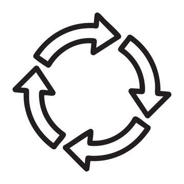 The image depicts a vicious cycle loop of arrows in a circular motion.