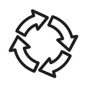 The image depicts a vicious cycle loop of arrows in a circular motion.